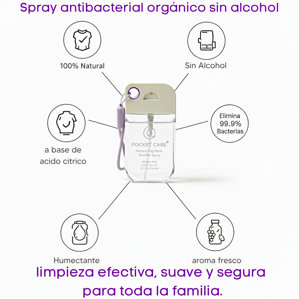Kit Sanitizante Spray Sin Alcohol 45ml + Refill 250ml — Aroma Verbena | Pocket Care
